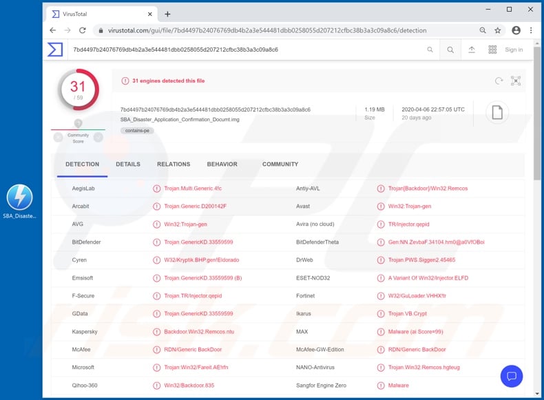 Malicious attachment detection on VirusTotal