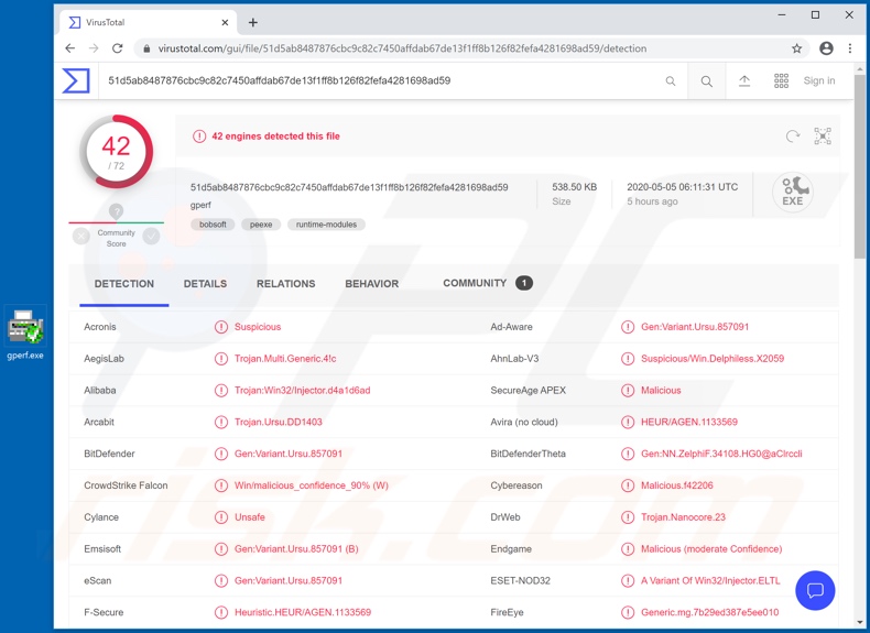 404 Keylogger malware detection on VirusTotal