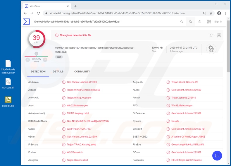 Aria-body malware detection on VirusTotal