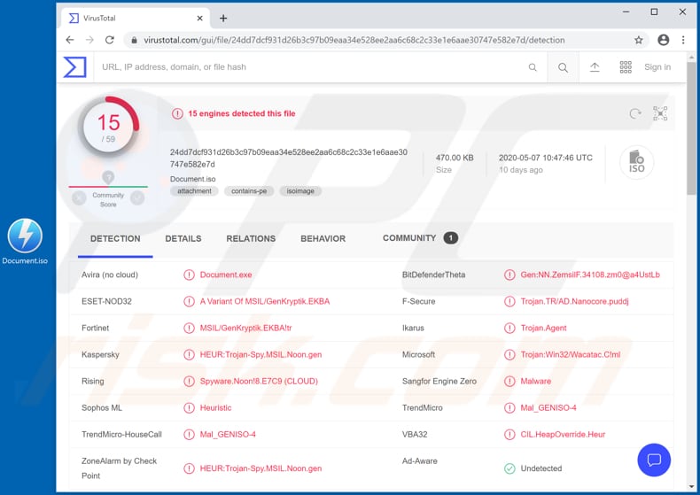 australian government department of health email virus attachment detected as a threat in virustotal