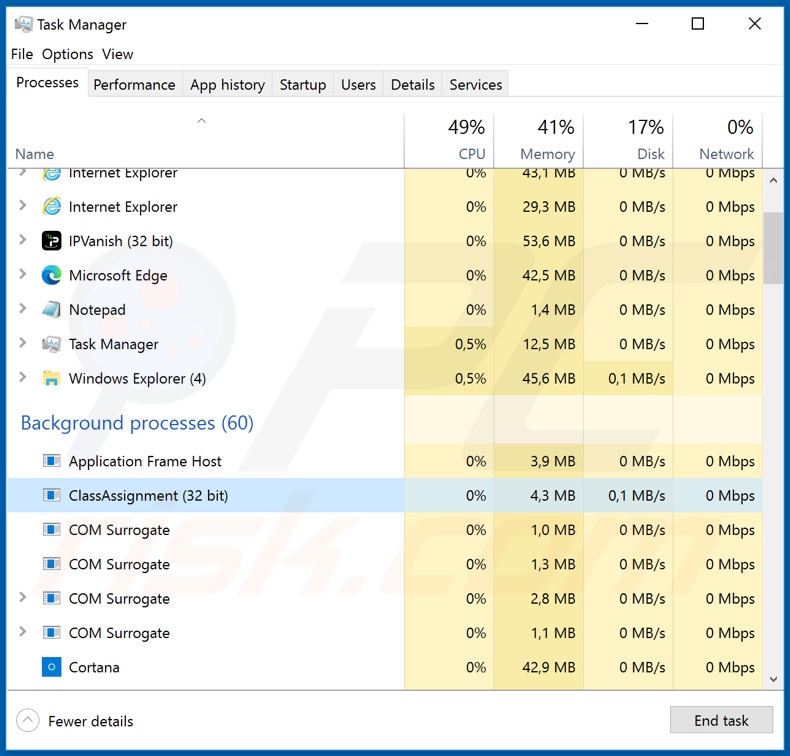 Agent Tesla malware process on windows task manager (ClassAssignment)