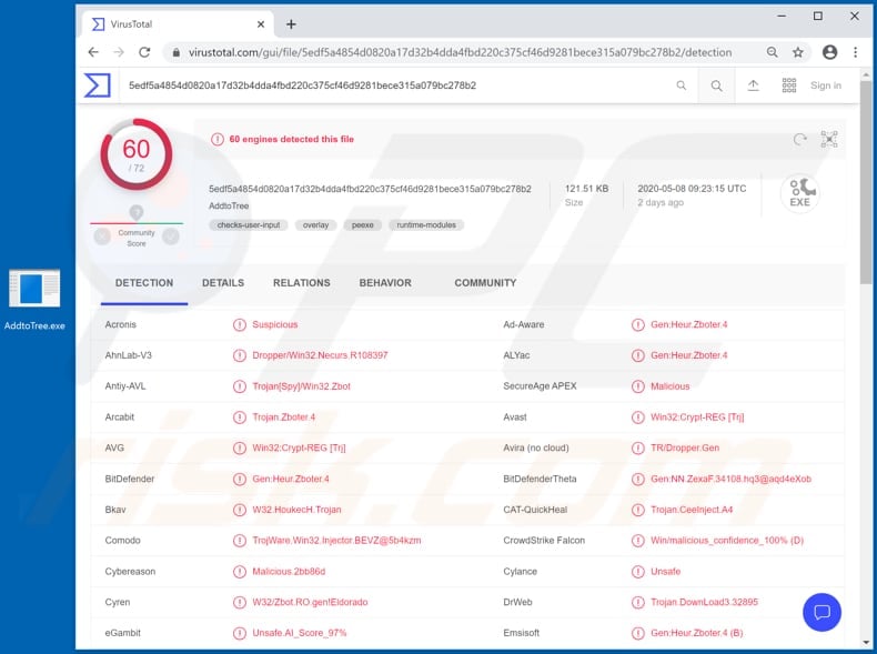 Bunitu malware