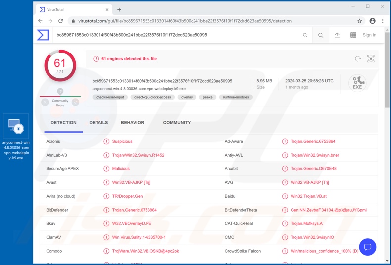 Fake Cisco AnyConnect installer detection on VirusTotal