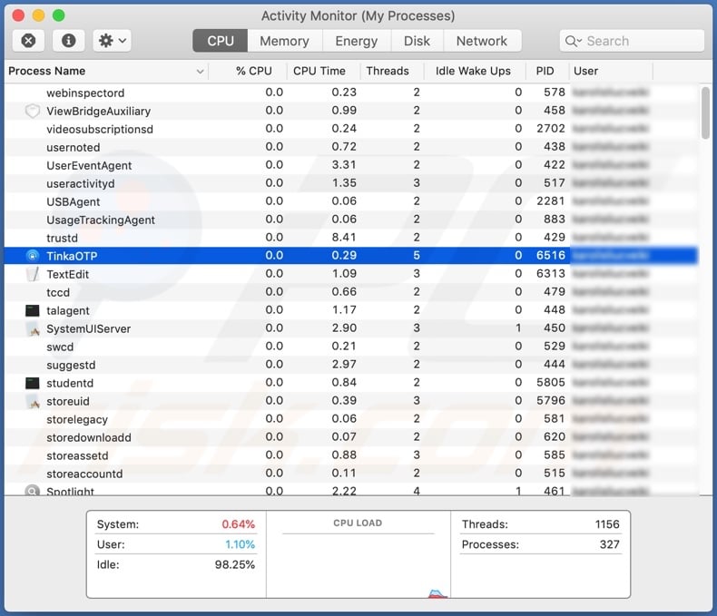 Dacls remote access trojan process on activity monitor