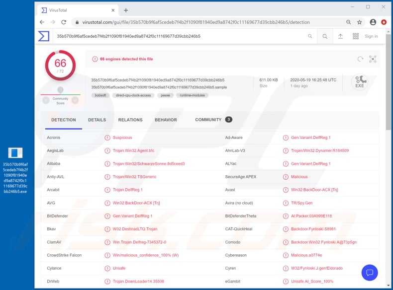 DarkTrack malware detection on VirusTotal