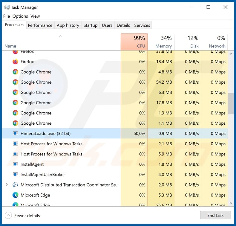 HimeraLoader malware