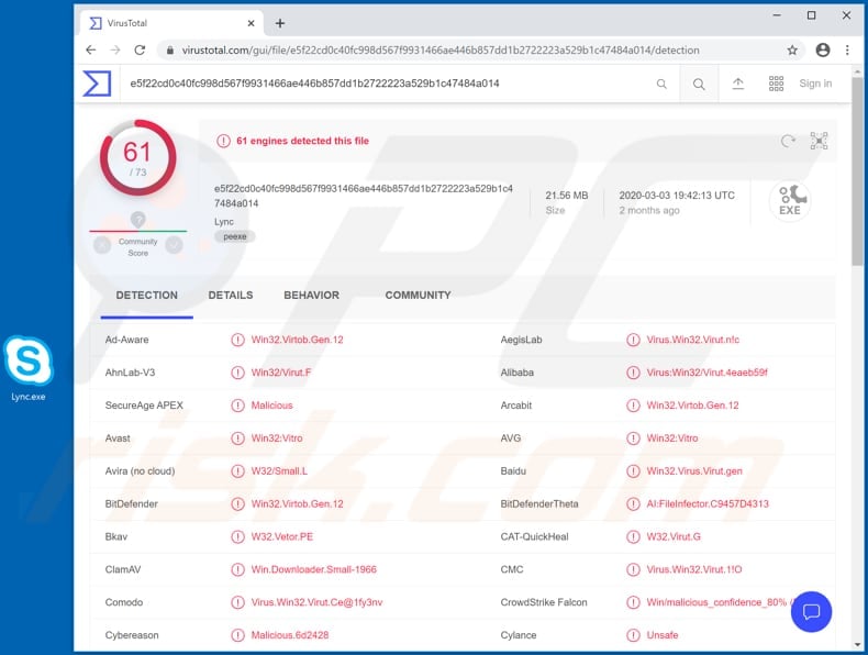 microsoft lync virus recognized as malicious in virustotal