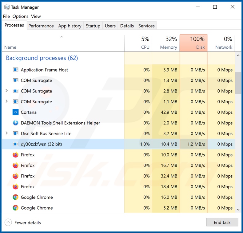 MR.ROBOT ransomware process on task manager (dy30zckfwsn)