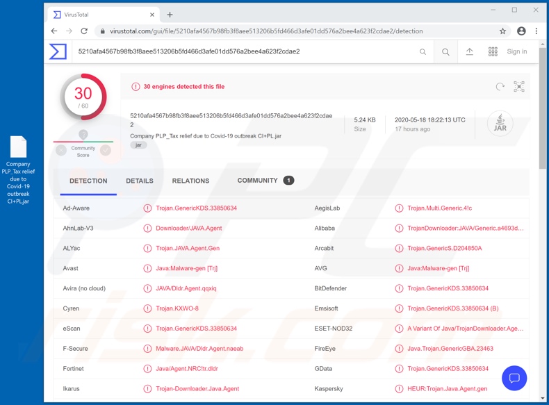 QNodeService malware detections on VirusTotal