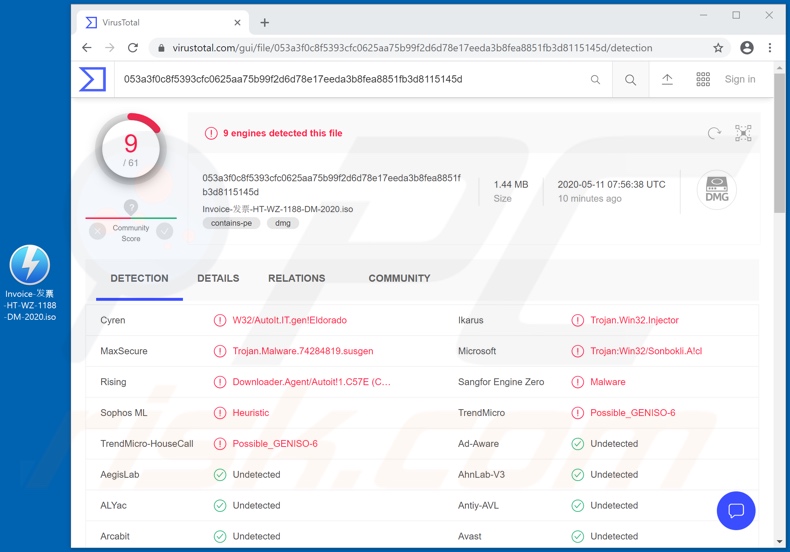 Webroot missed Trojan:O97M/Sonbokli.A!cl - which then infected client  computers