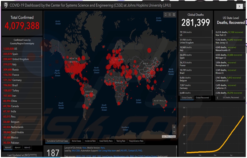 Coronavirus infection map displayed by Unicorn ransomware