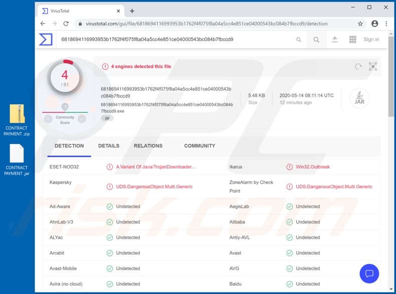 us department of treasury email virus attachment in virustotal