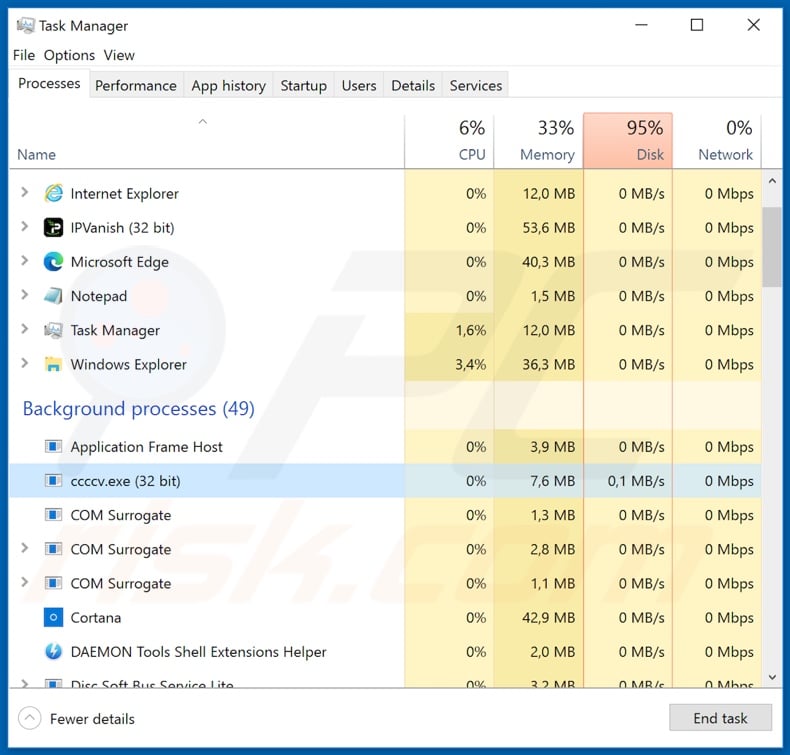 VoidRAT malware process on task manager (process name: ccccv.exe)