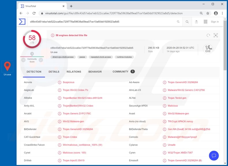 Zeus Sphinx malware detection on VirusTotal