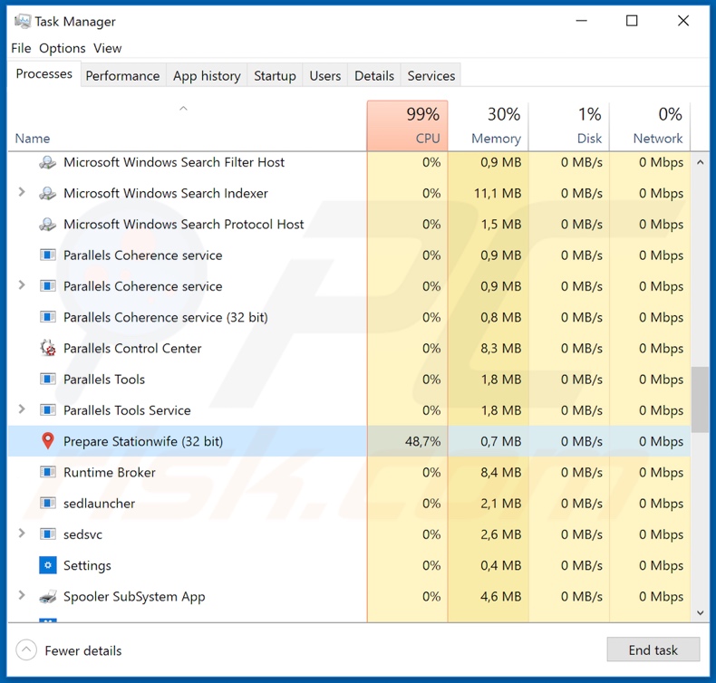 Zeus Sphinx trojan process on task manager (Prepare Stationwife)