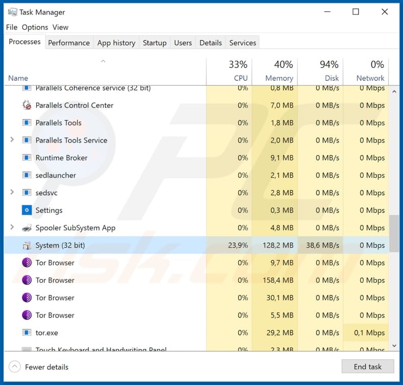 zorgocry system malicious process in task manager