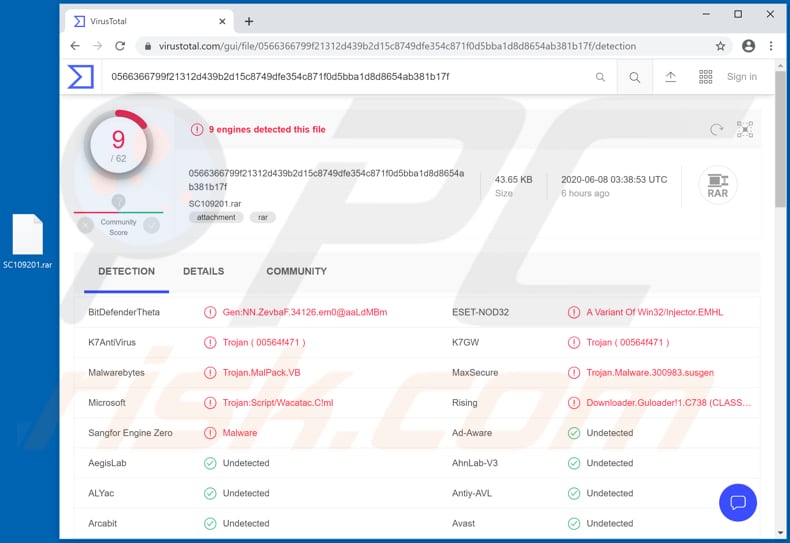 akhil healthcare email virus malicious attachment detected as a threat in virustotal