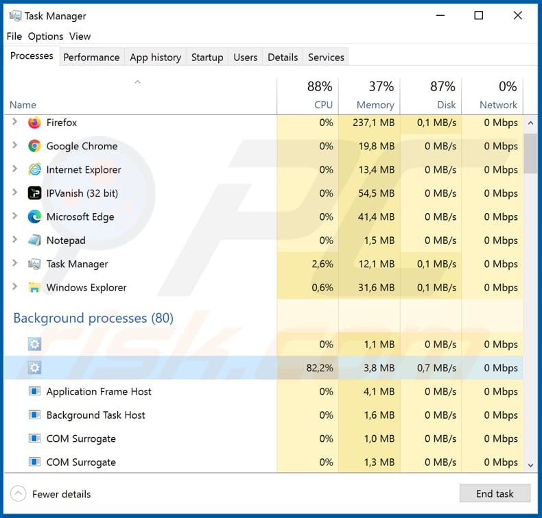 chinz unnamed malicious process in task manager