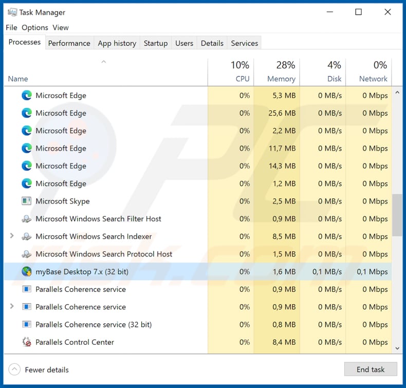 dupzom trojan malicious mybase desktop 7 x process