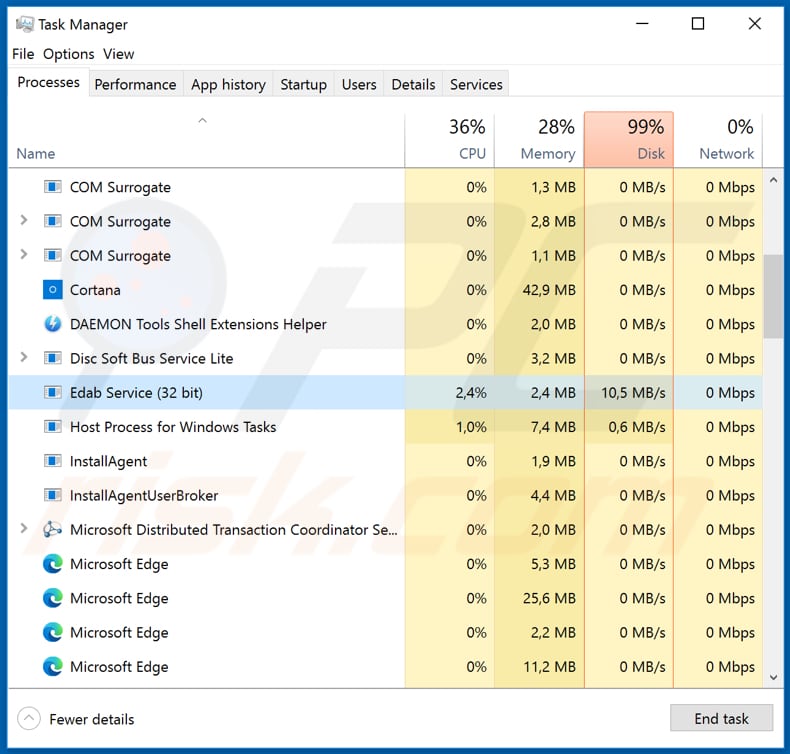 gomer edab service malicious process in task manager