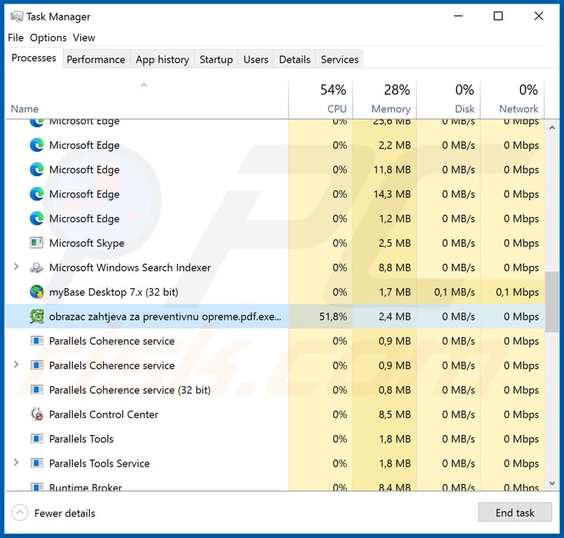 obrazac zahtjeva za preventivnu opreme.pdf.exe running in task manager