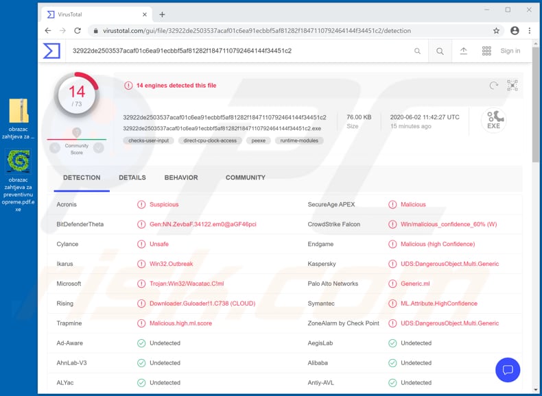 malicious executable detected as a threat by multiple detection engines in virustotal