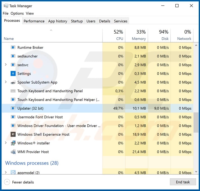 lickyagent malicious updater process running in task manager