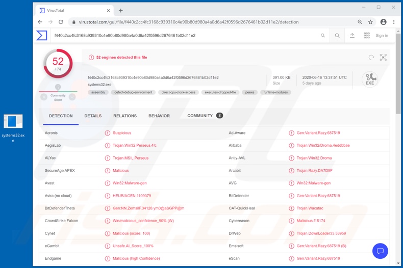 Mist malware detections on VirusTotal