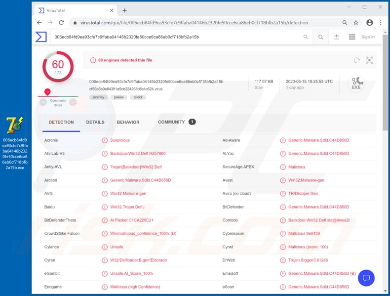 MyDoom malware detections on VirusTotal