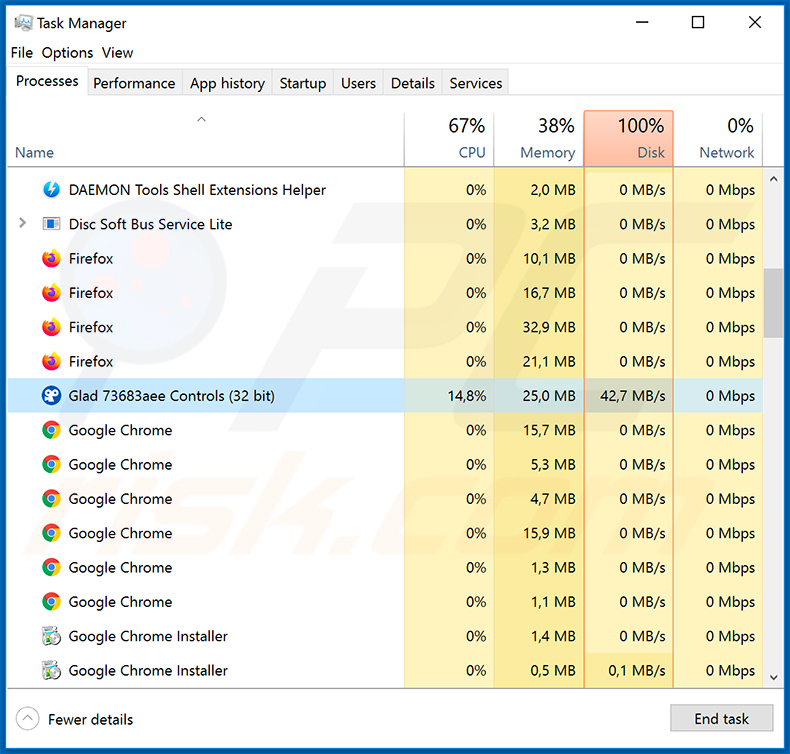 Ncov ransomware process (Glad 73683aee Controls) in Windows Task Manager