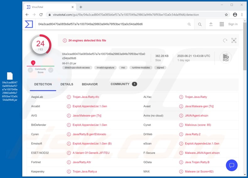 Ratty RAT detections on VirusTotal