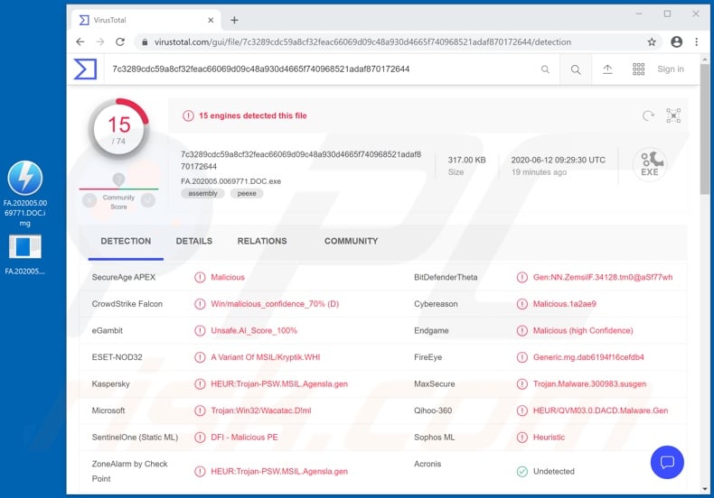 TroyStealer malware detections on VirusTotal