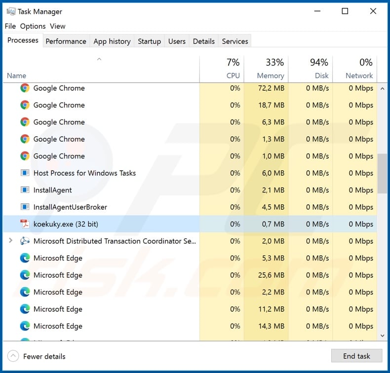 Upatre malware process on task manager (koekuky.exe)