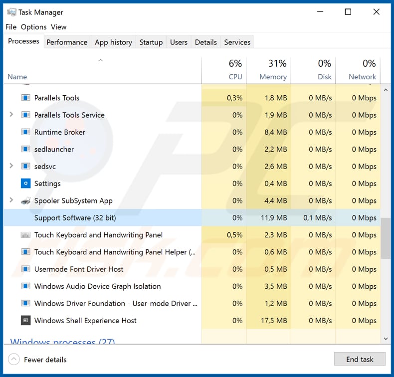 vikrostealer malware malicious support software process in task manager