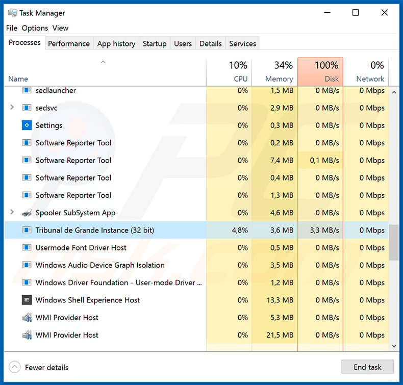 Updated Adhubllka ransomware process in Windows Task Manager