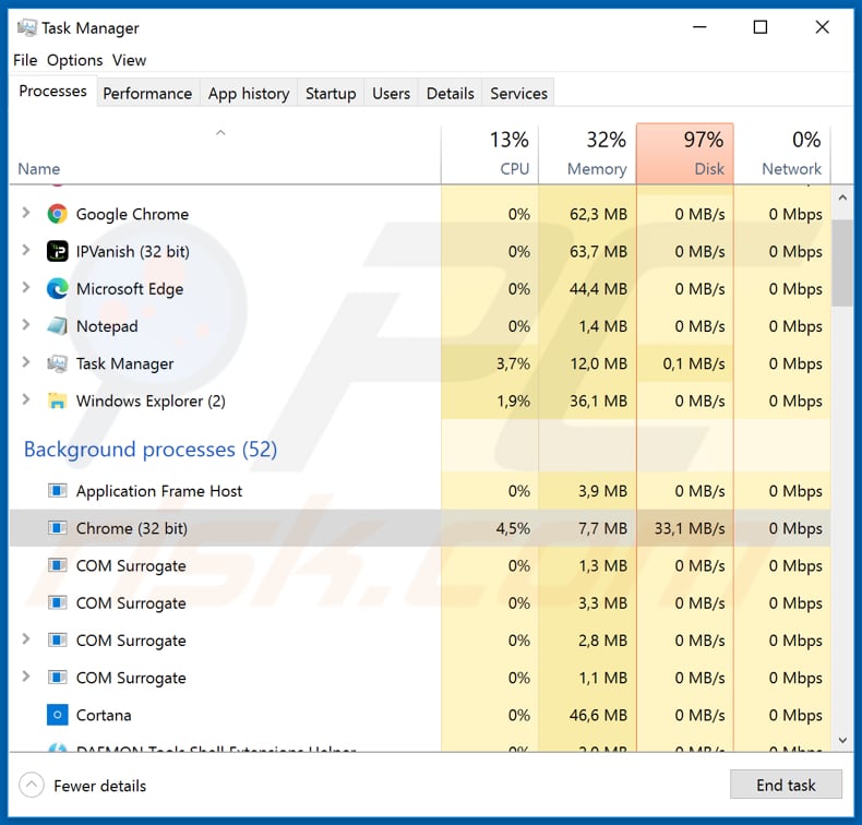 coronacrypt malicious chrome process in task manager