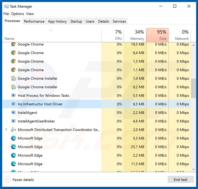 Echelon stealer process on task manager (Inc.Infrastructur Host Driver)