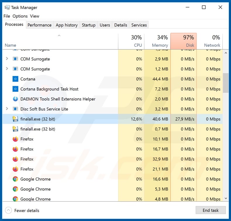 GiveMeTheKey ransomware process on task manager (finalall.exe)