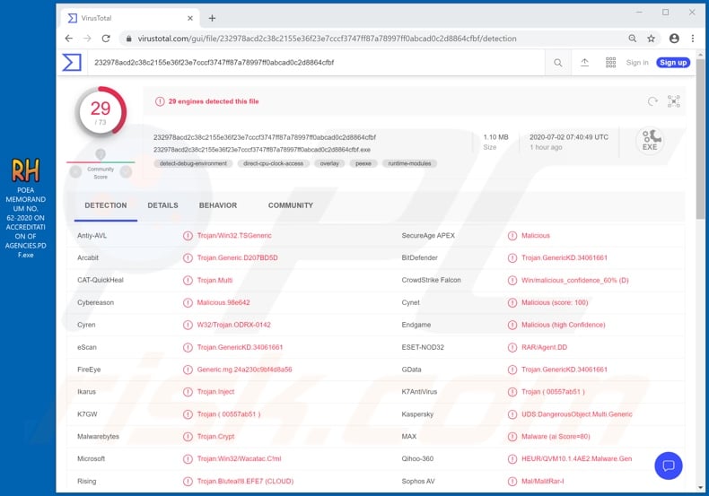 Philippine Overseas Employment Administration email attachment detections on VirusTotal