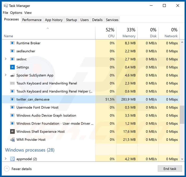 Silvertor ransomware process on task manager (twitter_can_demo.exe)