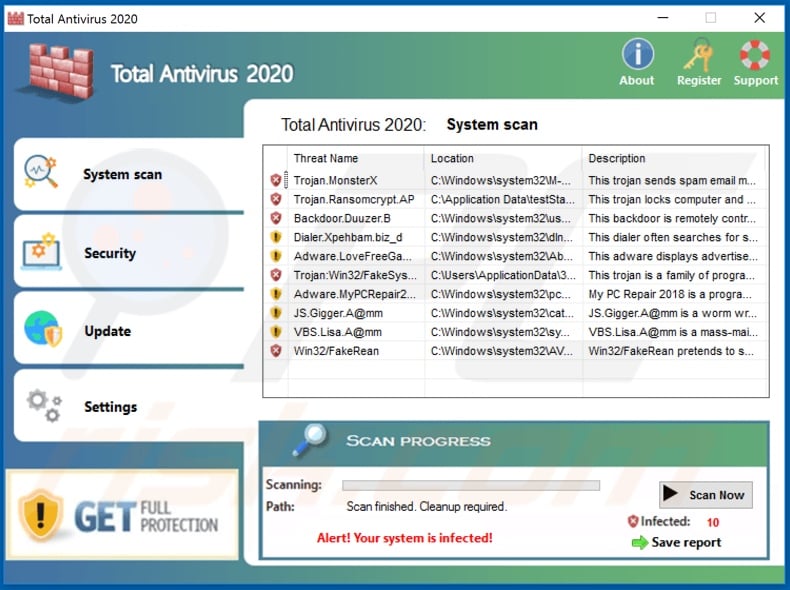 Total Antivirus 2020 fake antivirus