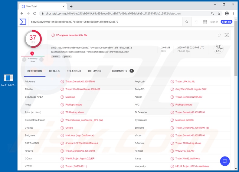 WellMess malware detections on VirusTotal