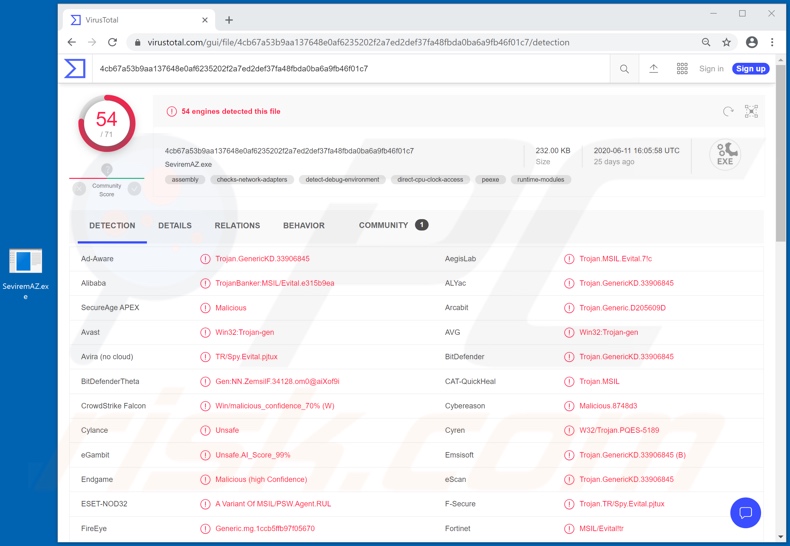 Zeromax malware detections on VirusTotal