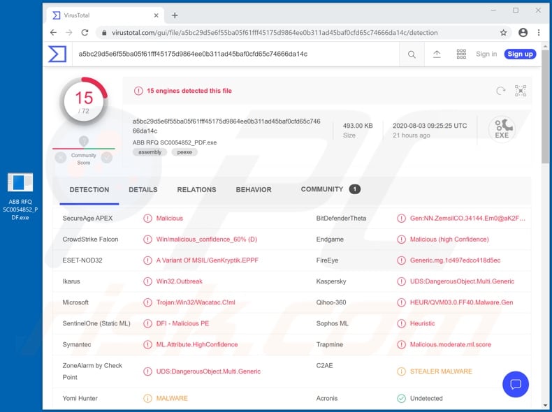 VirusTotal detections of the malicious executable within the attached archive, sent via ABB Email Virus spam campaign