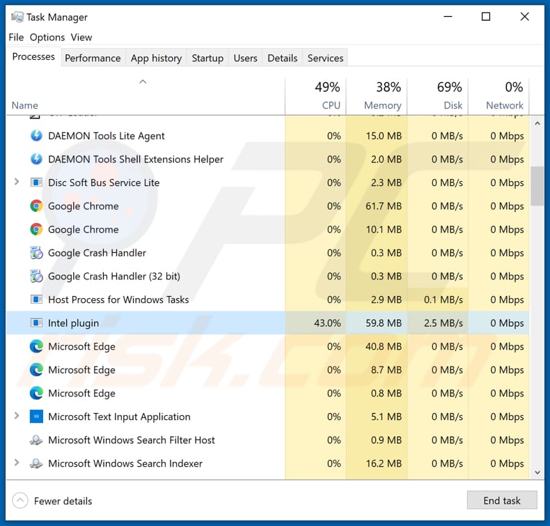 darkstealer malware malicious intel plugin process in task-manager