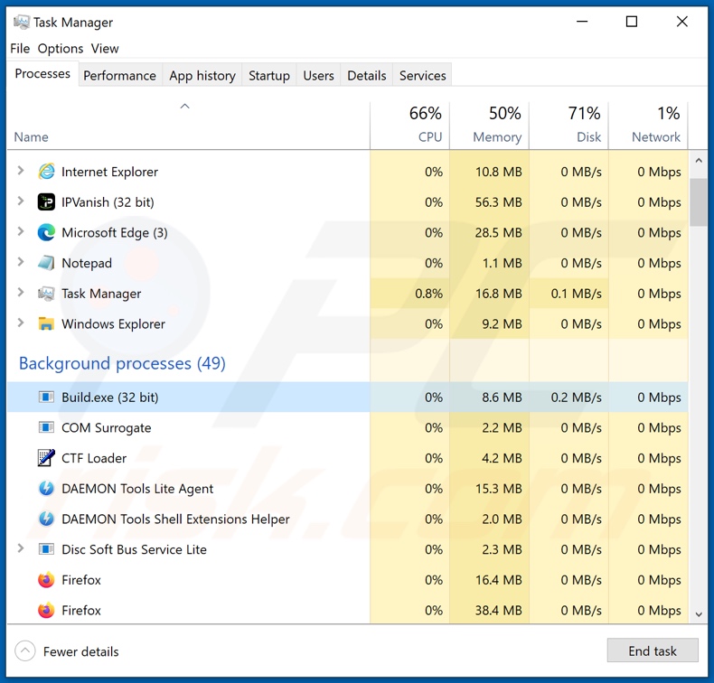 E-Clipper malware process on Task manager (Build.exe)