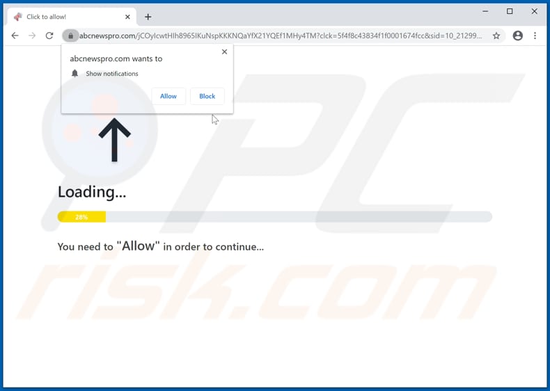 abcnewspro[.]com pop-up redirects