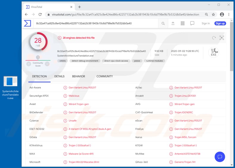 KryptoCibule malware