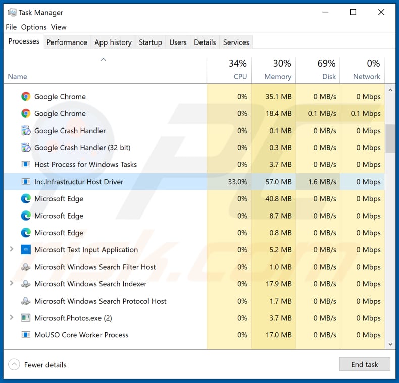 moiststealer malware inc infrastructur host driver malicious process in task manager