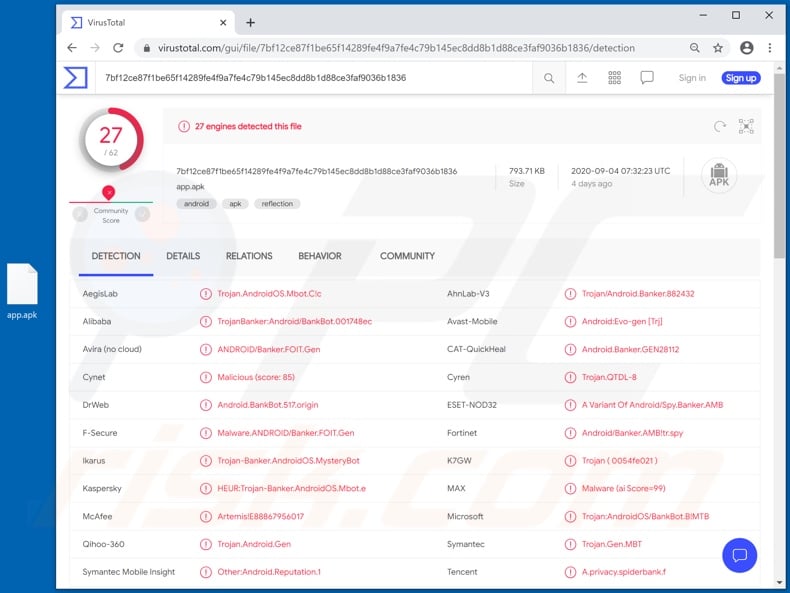 ThiefBot malware detections on VirusTotal